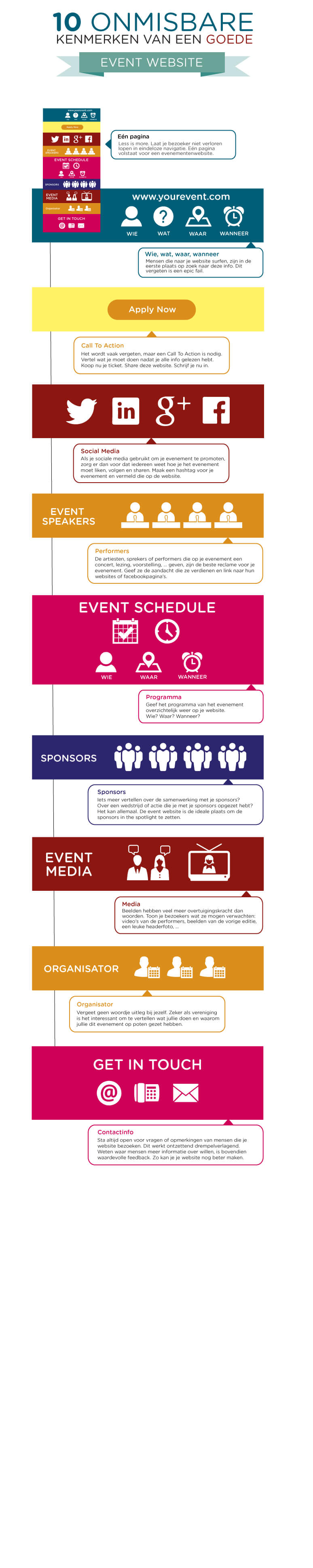 INFOGRAPH